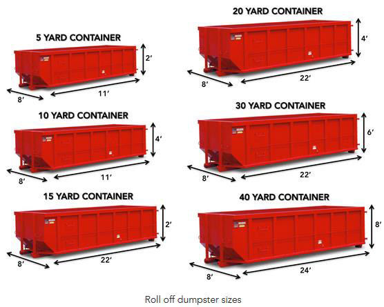 Scrap Metal Containers